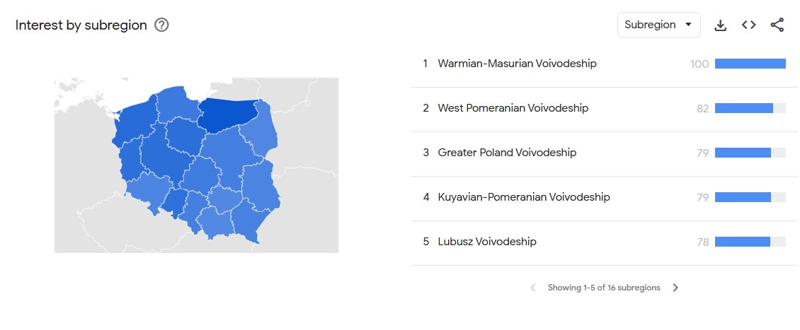 Statystyki w Polsce według regionów dla gra hazardowa „kurczak przechodzący przez ulicę”